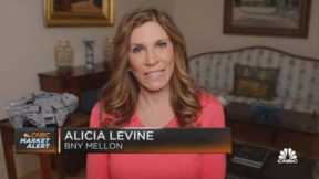 BNY Mellon's Alicia Levine on what's driving the market in 2021