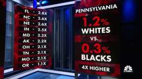 Why are whites are getting the Covid vaccine in far larger numbers than blacks?