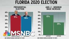 Republicans In The Way Of Minimum Wage Hike Most Americans Want | Rachel Maddow | MSNBC