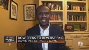 Decatur Capital's Degas Wright on how to approach market valuations