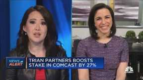 Trian Partners boosts stake in Comcast by 27%
