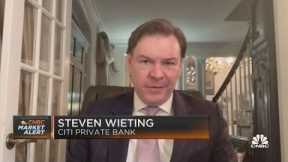 Wieting: Rising bond yields do not signal the end of the bull market