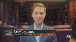 How to play the reflationary trade with energy stocks