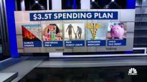 Biden's $3.5 trillion spending plan to boost U.S. infrastructure
