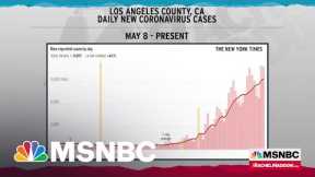 Los Angeles Considers Vaccine Mandate As Covid Surge Threatens Disruptions