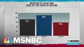 As Racial Disparities In Vaccination Rates Even Out, Partisan Gap Remains Glaring
