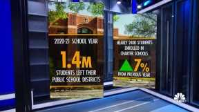 Students leaving public schools for other options