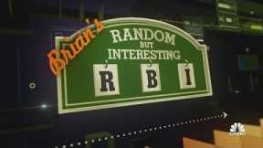Brian Sullivan's RBI: The impact of the SPR oil release and swap