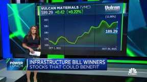 Stocks that could benefit from infrastructure bill's latest framework