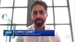 Beverage stocks have earnings upside and room to expand: Wells Fargo's Chris Carey