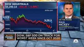Market can't hold any rally, says Bespoke's Paul Hickey