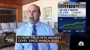 Investment committee discusses what to watch as rates rise