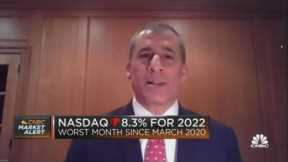 Hightower's Greg Sarian: Investors need to embrace more volatility and muted returns in the markets