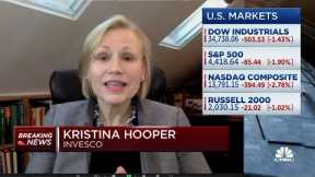 Potential Ukraine invasion would be another inflationary pressure, Invesco's Kristina Hooper