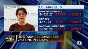 Fed's balance sheet will matter more than raising rates against inflation, says Nancy Tengler