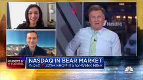 Now is a good opportunity to put money to work in cyclical sectors: Ironsides' Barry Knapp