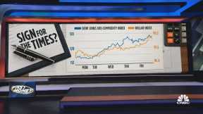 Commodities up, dollar up — What it means for the market