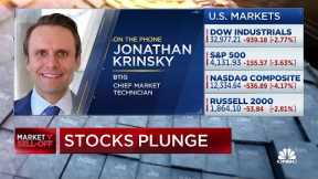 Market action is just a function of correction, says BTIG's chief market technician