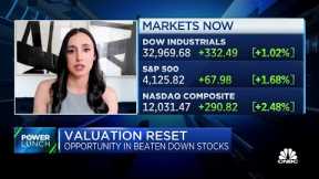 Look at energy and materials like BHP Group as hedges against inflation, says Payne Capital's Garcia