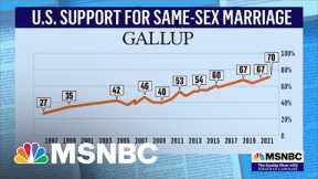 Leaked SCOTUS Opinion Draft Is A Warning To LGBTQ+ Americans