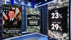 Military struggles to meet recruiting goals