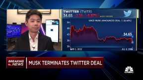 Musk wants to expose weaknesses at Twitter, says OptionsPlay's Zhang