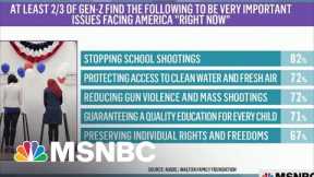 Gen Z Eligible To Run For Congress For The First Time