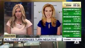We think inflation's going to come down but won't be near the 2% target, says Crossmark's Fernandez