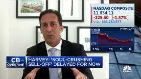 Until the Fed toggles down, market rallies can't be sustained, says Wells Fargo's Chris Harvey