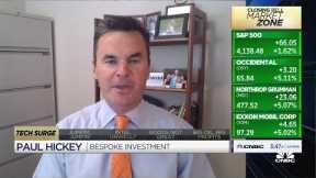 We may have seen the market lows, says Bespoke's Paul Hickey