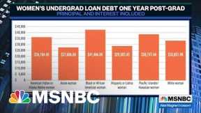Black Women, A Key Biden Constituency, Carry Highest Student Loan Burden