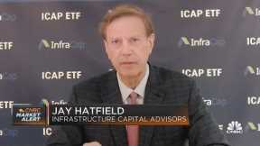 Hatfield: The current monetary base is experiencing its fastest decline since The Great Depression
