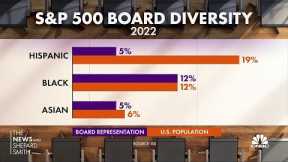 The push to get Latinos into the corporate boardroom