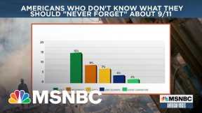 Younger Generations Feel Disconnected From 9/11