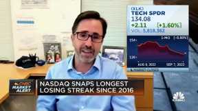 More tech companies are heading downward than upward, says Calixto's Eduardo Costa