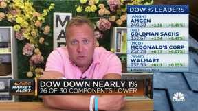The removal of Fed puts has caused these bear market challenges, says Ritholtz CEO Josh Brown
