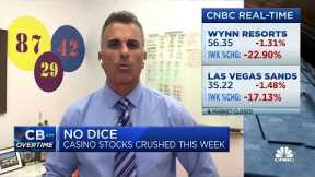 Virtus' Joe Terranova breaks down the casino trade