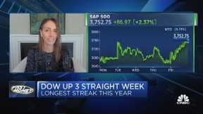 Markets close out a positive week ahead of Big Tech earnings
