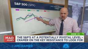 Jim Cramer explains fresh charts analysis from Carolyn Boroden