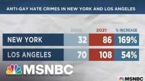 Anti-LGBTQ Hate Crimes Are On The Rise Across The Country
