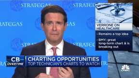 Health care will continue to be a leader going into next year, says Strategas' Chris Verrone