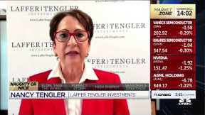 Inflation show signs of rolling over, says market strategist Nancy Tengler