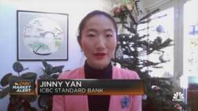 Yan: The current reopening in China is here to stay, but new challenges will arise