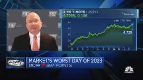 More likely the U.S. economy goes into recession the next few months, says Canaccord's Tony Dwyer