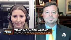 Horizon Investments CIO: Might have a rockier path to disinflation than the market's pricing