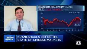 China looks really strong across 2023, says KraneShares' Ahern