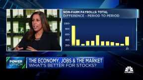 With unemployment at 3.4%, a recession is clearly not imminent, says Edward Jones' Mona Mahajan