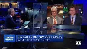 I think the equity market is going to correct significantly, says Sri Kumar