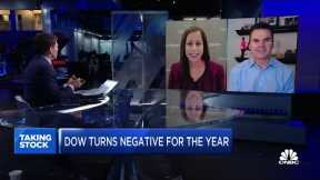 Powell reiterated what we've been hearing all along, says Edward Jones' Mona Mahajan