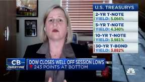 Differences in bond and equity markets are causing confusion for investors, says G Squared's Greene